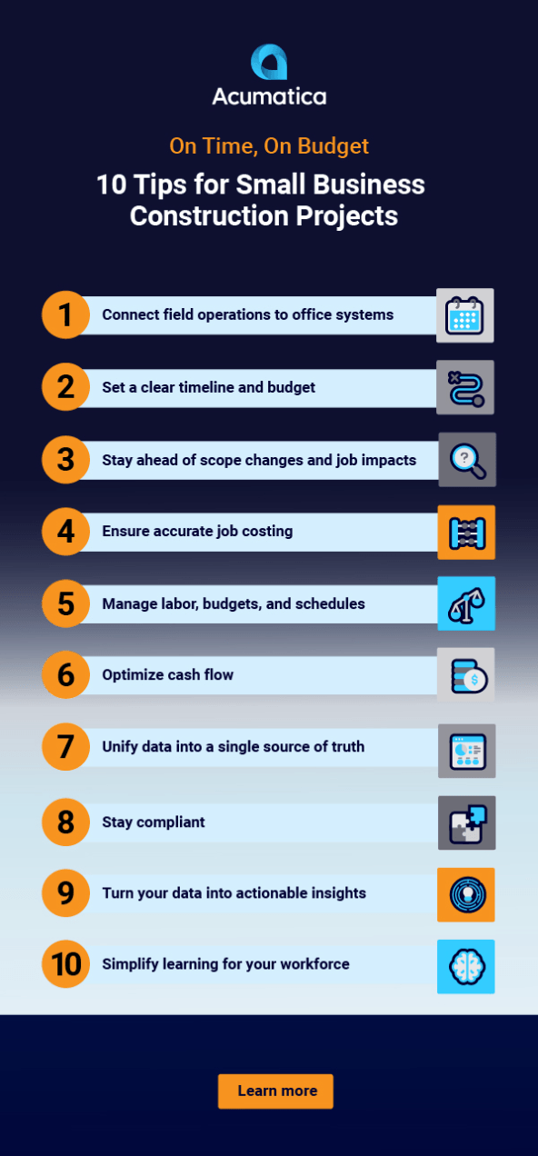 Infographic: Keep Construction Jobs On Time and On Budget